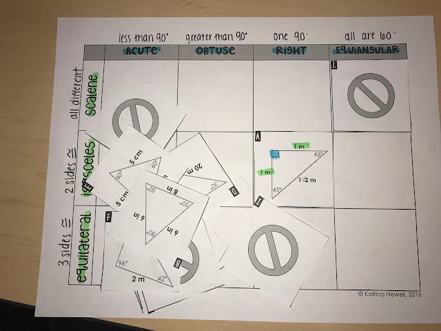 2016-2017 Triangles Unit | Mrs. Newell's Math