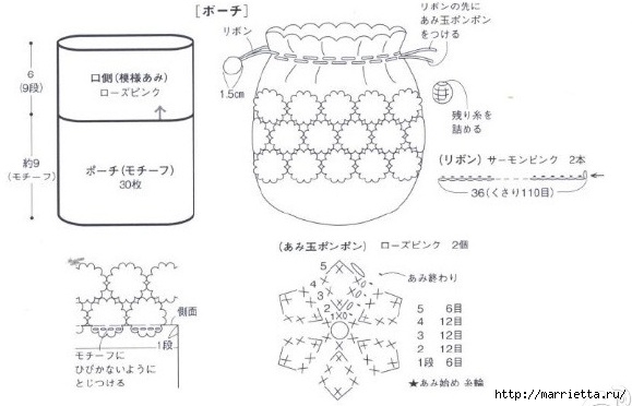 Free Crochet Patterns To Download Beauteous Free Bag Patterns To Download Pdf Free Crochet Patterns To Download Beauteous Free Bag Patterns To Download Pdf