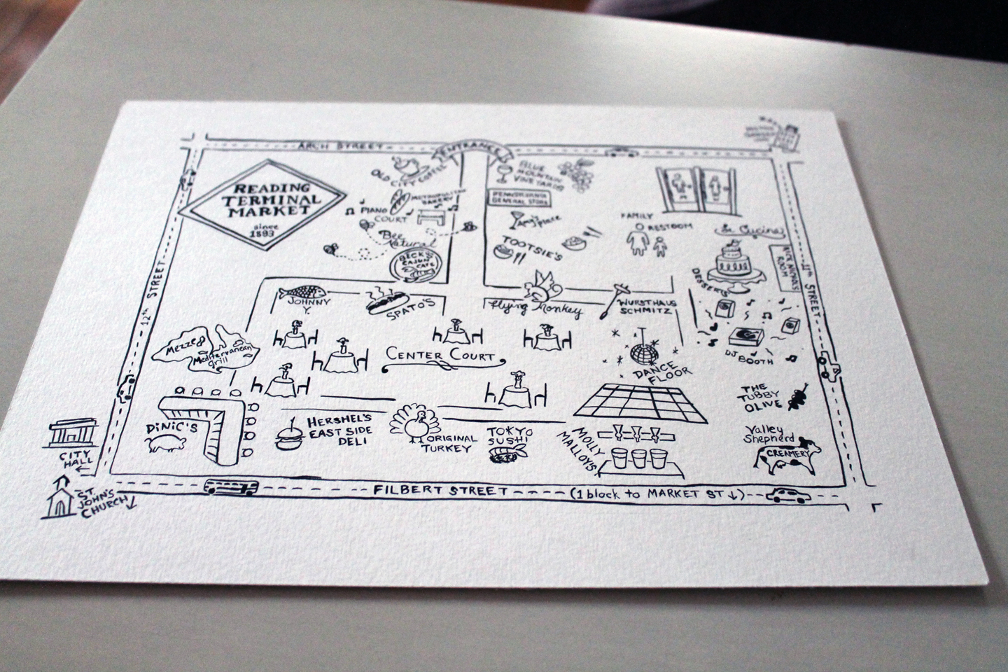 Taken by the Hand Map Illustration Reading Terminal Market