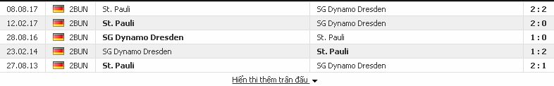 Chuyên gia soi kèo Dynamo Dresden vs St. Pauli (Bundesliga 2 - đêm 25/1/2018) Dynamo%2BDresden2