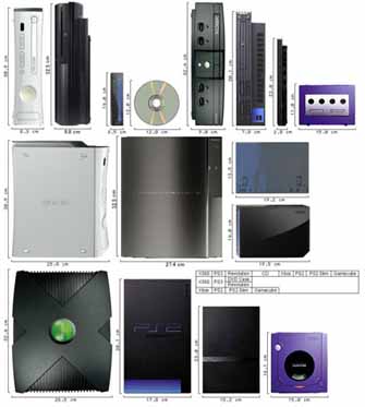 console-comparison-ps3-xbox-360-wii.jpg