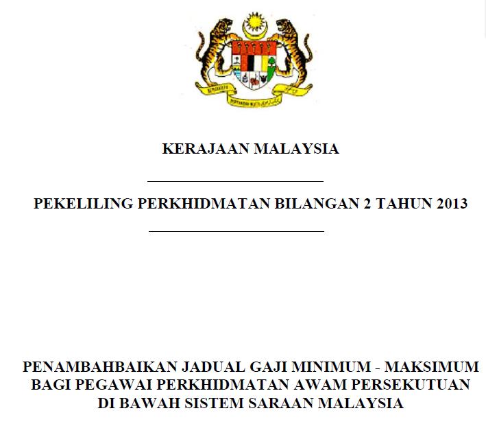 Surat Pekeliling Akauntan Negara Malaysia Bilangan 15 Tahun 2014