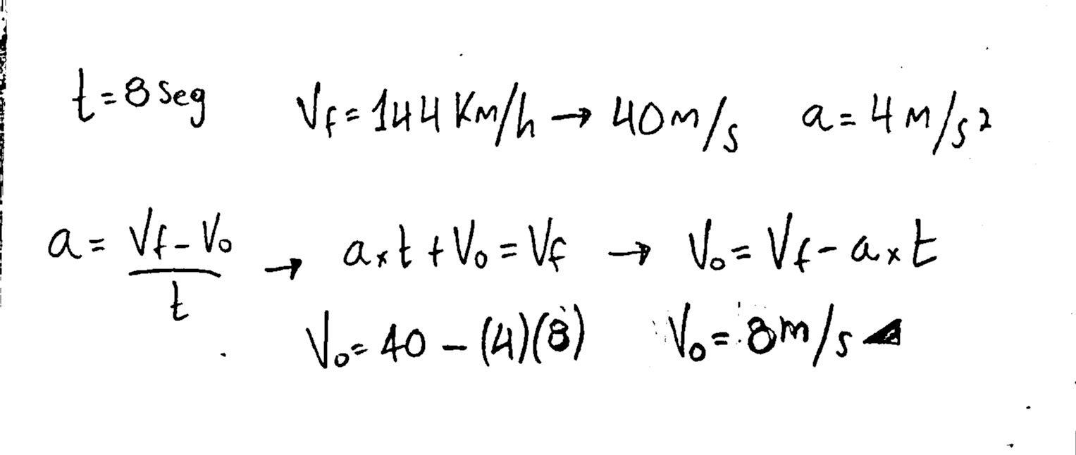 Km Hora A Metros Por Segundo Sapiencia: Ejercicios de movimiento uniformemente variado