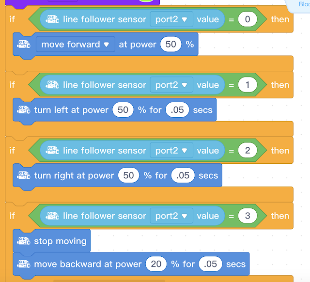 Stuff and Nonsense...: Autonomous Car - mBlock Coding Explanation