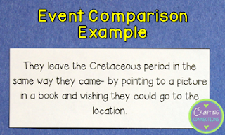 This blog post contains a FREE compare and contrast reading activity! Materials are included so you can replicate the compare and contrast anchor chart and lesson for your own upper elementary and middle school students.