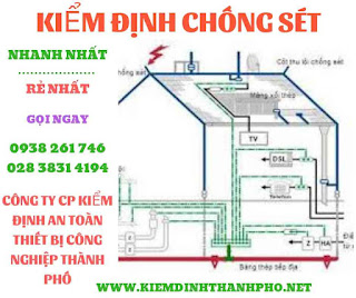 Chá»ng-Sét-Lan-Truyá»n-ÄÆ°á»ng-Nguá»n