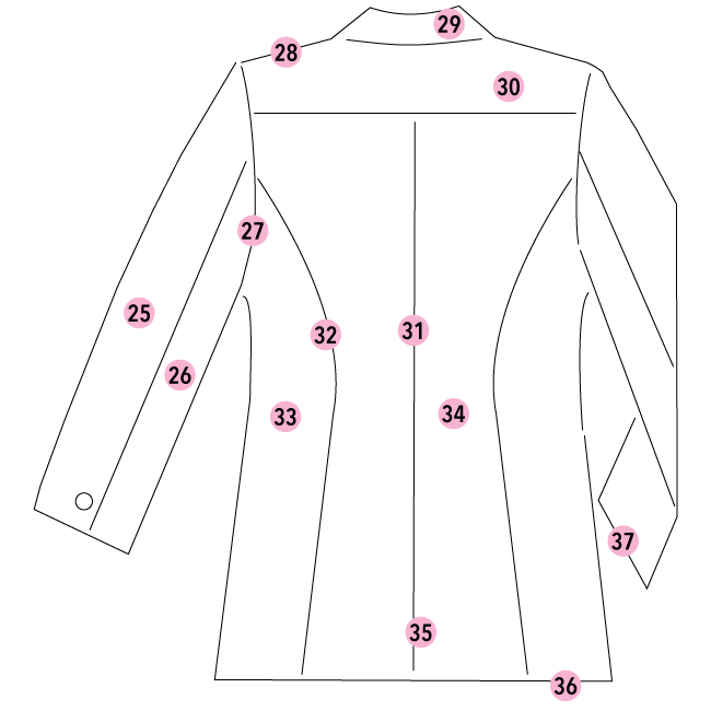 Cheat Sheet for All 37 Parts of a Jacket