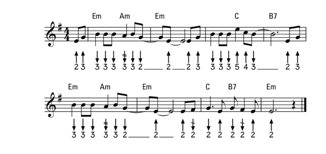 Saint James Infirmary in Fifth Position Partituras para Armonica