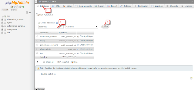 CARA IMPORT DATABASE MYSQL PhpMyAdmin | Tips Seputar Sistem Informasi