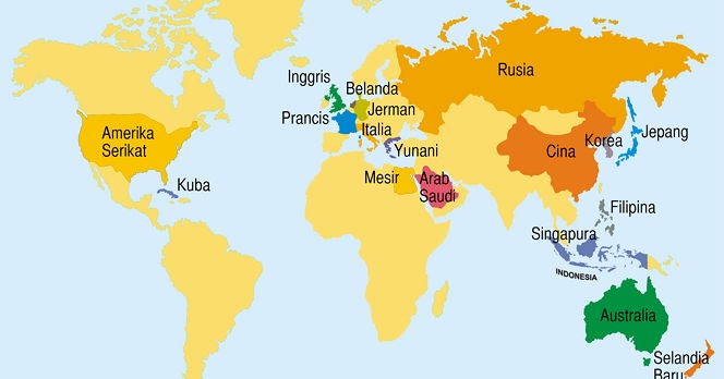 Pertukaran sistem perdagangan Rusia