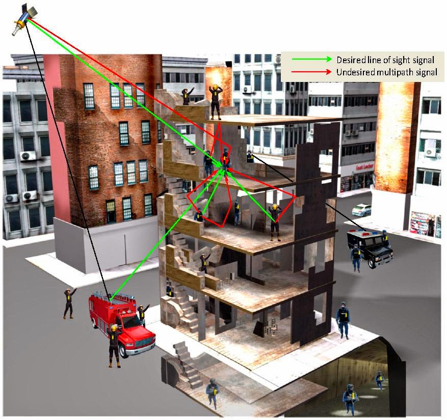 the good word groundswell Association Says Indoor E911 Location
