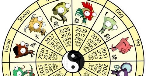 Chinese Astrology Chinese Zodiac  Japanese Divination Senn
