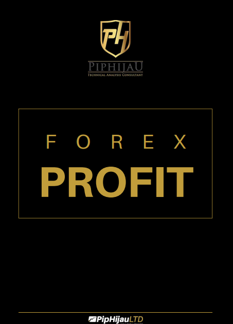 Isu halal haram forex