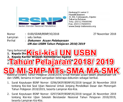 Kisi-kisi UN USBN Tahun Pelajaran 2018/ 2019 SD MI SMP MTs SMA MA SMK
