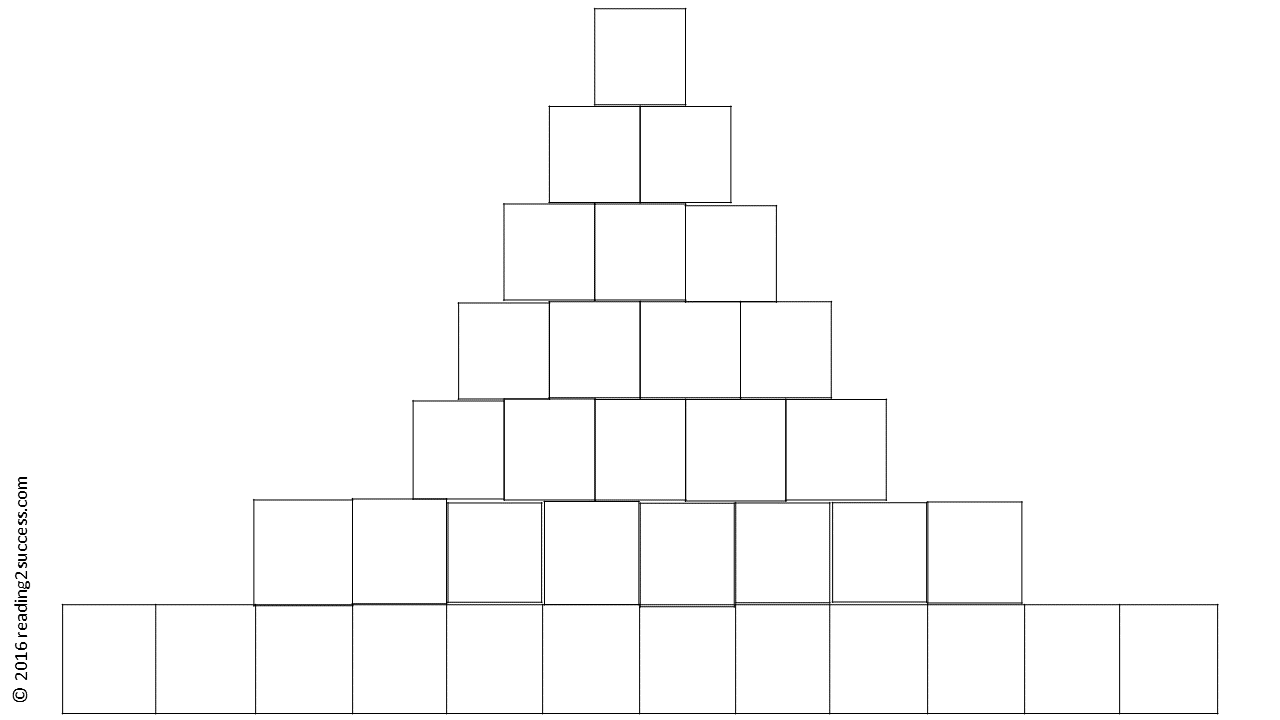 правильная пирамида основанием которой является квадрат. на рисунке изображена пирамида из квадратов. 7. пирамида в основании которой лежит квадрат. пирамида в тетради.