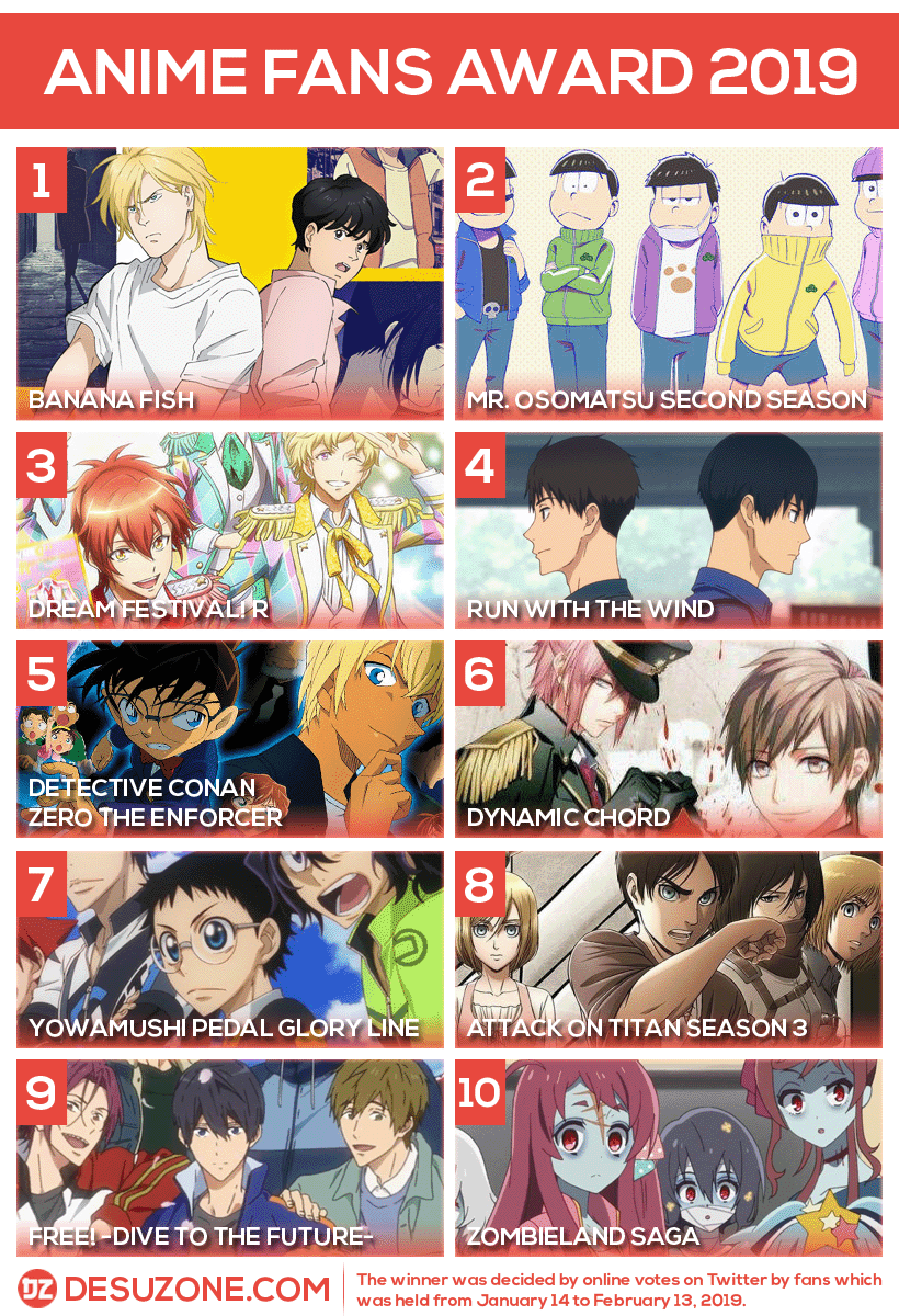 50 Best Anime Shows Of All Time Ranked