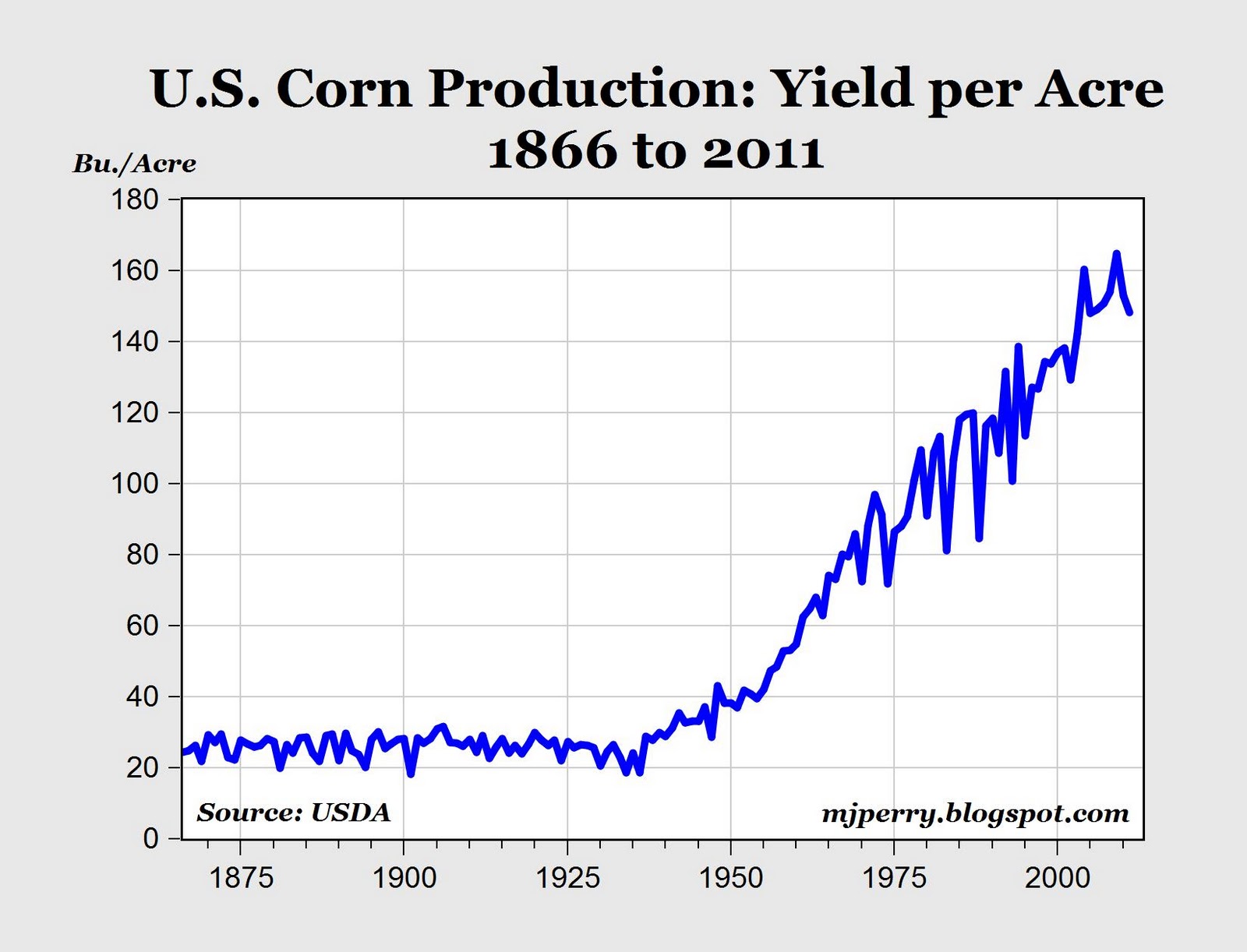 corn.jpg