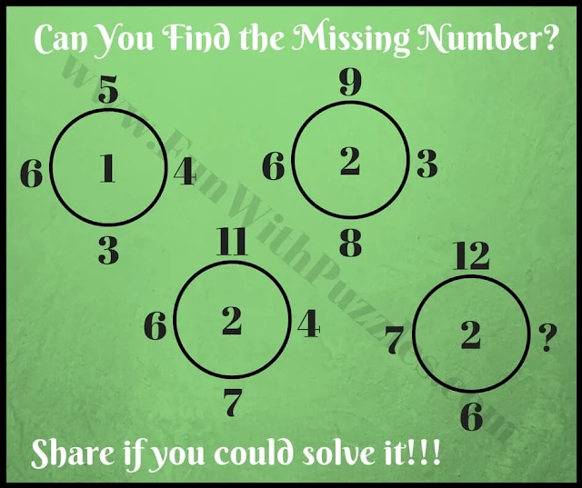 Clever Thinking Maths Number Puzzle Question