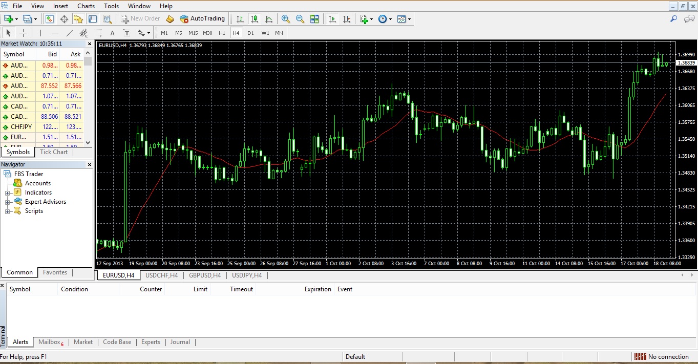 Kominfo blokir situs forex