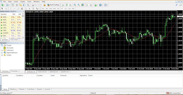 Kominfo blokir situs forex