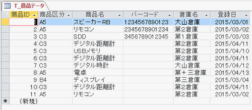 Accessの使い方 同じ構造のテーブルデータを別のテーブルにコピーする