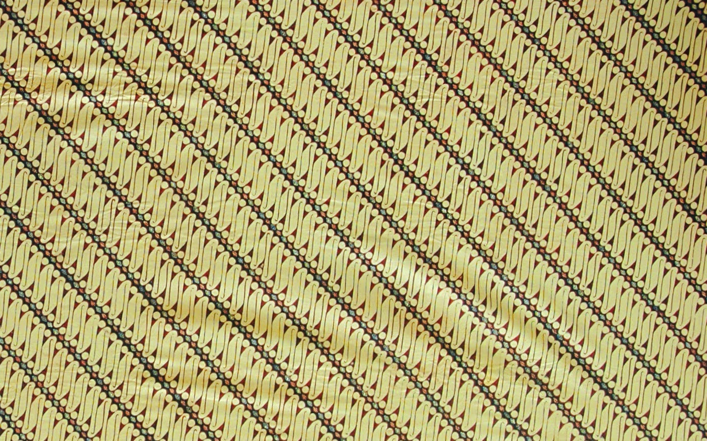 Macam macam batik: Batik Garut Macam macam batik: Batik Garut