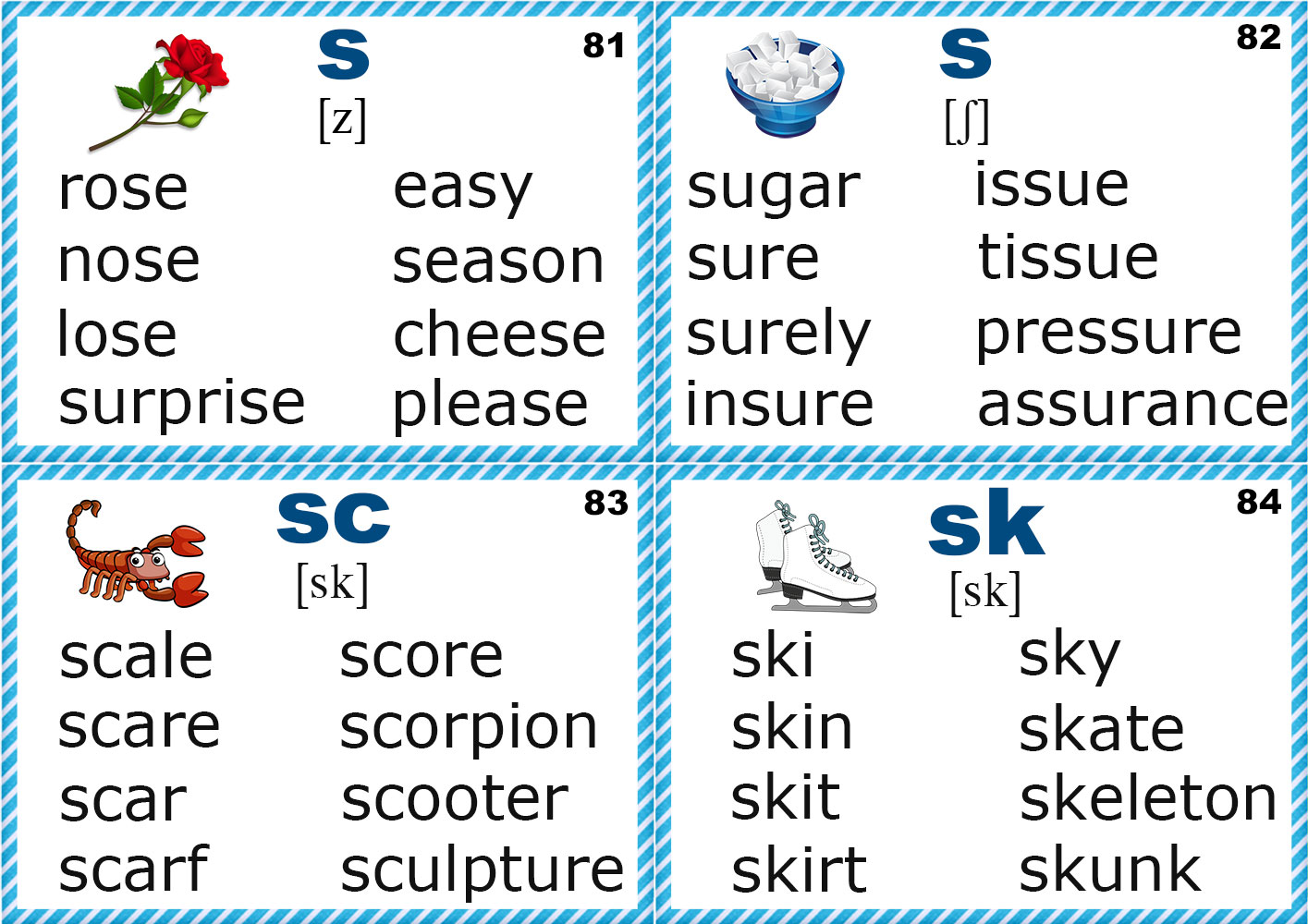 Phonics Flashcards (Consonants S, T)