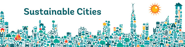 ciudades sostenibles