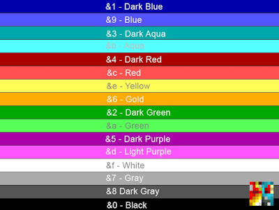 MINECRAFT TEXT COLOR CODES - layarkaca21 - LK21