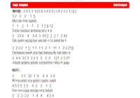 42++ Not kanggo riko info