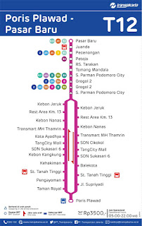 peta rute transjakarta poris plawad pasar baru