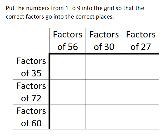 math-arguments-497-factor-grids