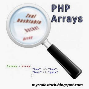 PHP array print method in proper format - MyCodeStock