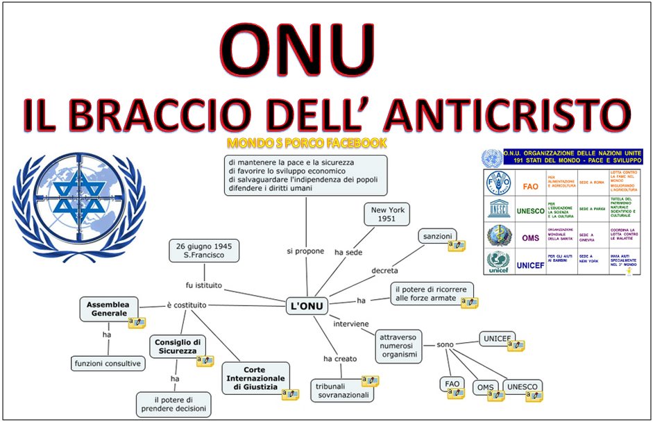 Mondo Sporco Le Nazioni Unite ONU Mondo Sporco Le Nazioni Unite ONU