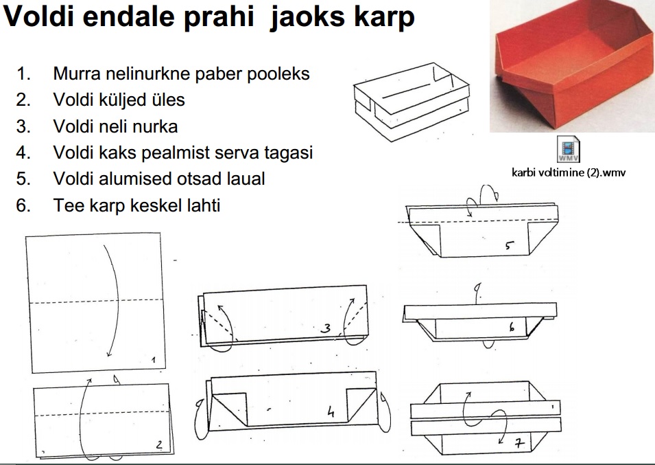 Portfoolio kunstikasvatus alushariduses Karbi voltimine A4paberist
