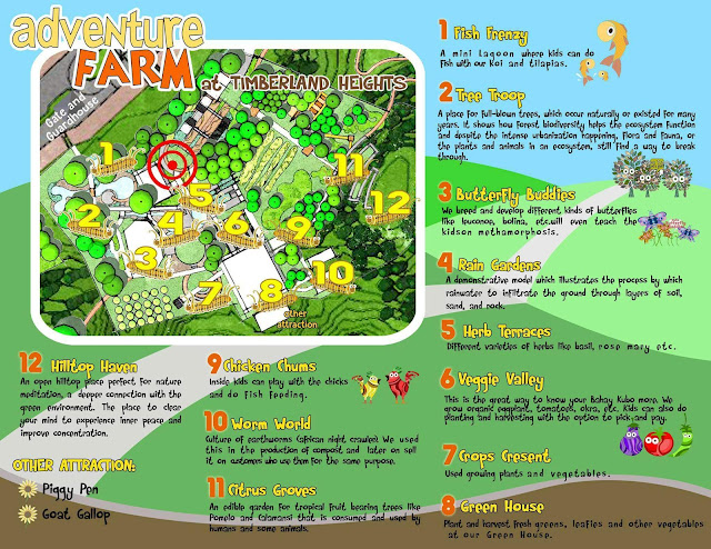 adventure farm map adventure farm map