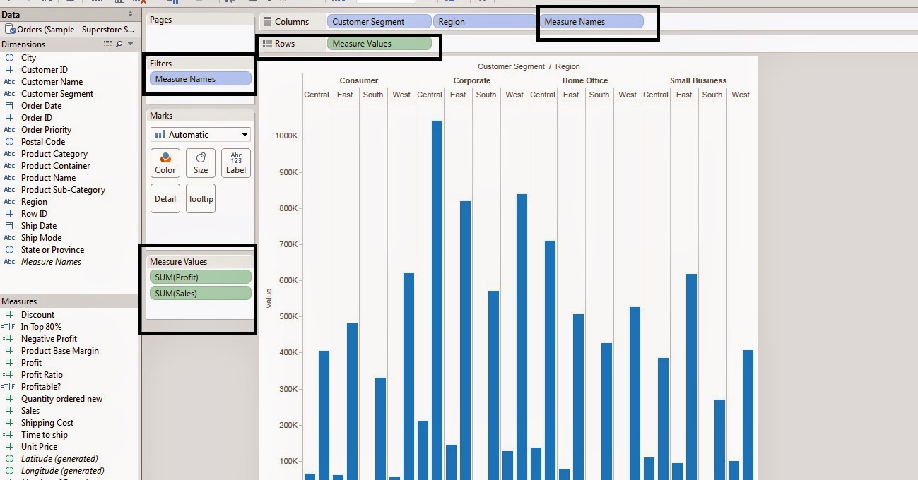 Tableau Visualization How to build thermometer chart Best Way To