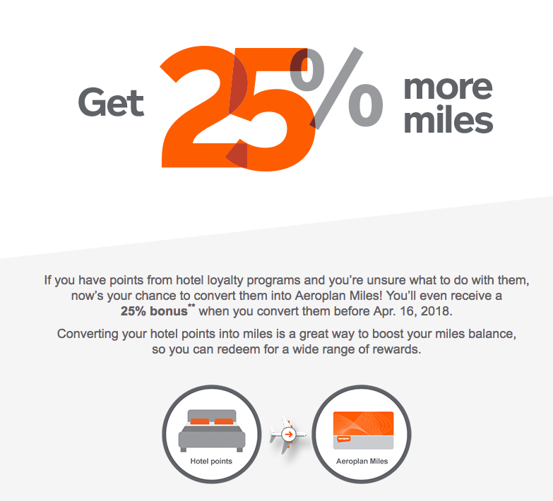 Rewards Canada 25 Bonus Aeroplan Miles When You Convert Hotel 25 Bonus Aeroplan Miles When You Convert Hotel Loyalty Program Points To Until April 16