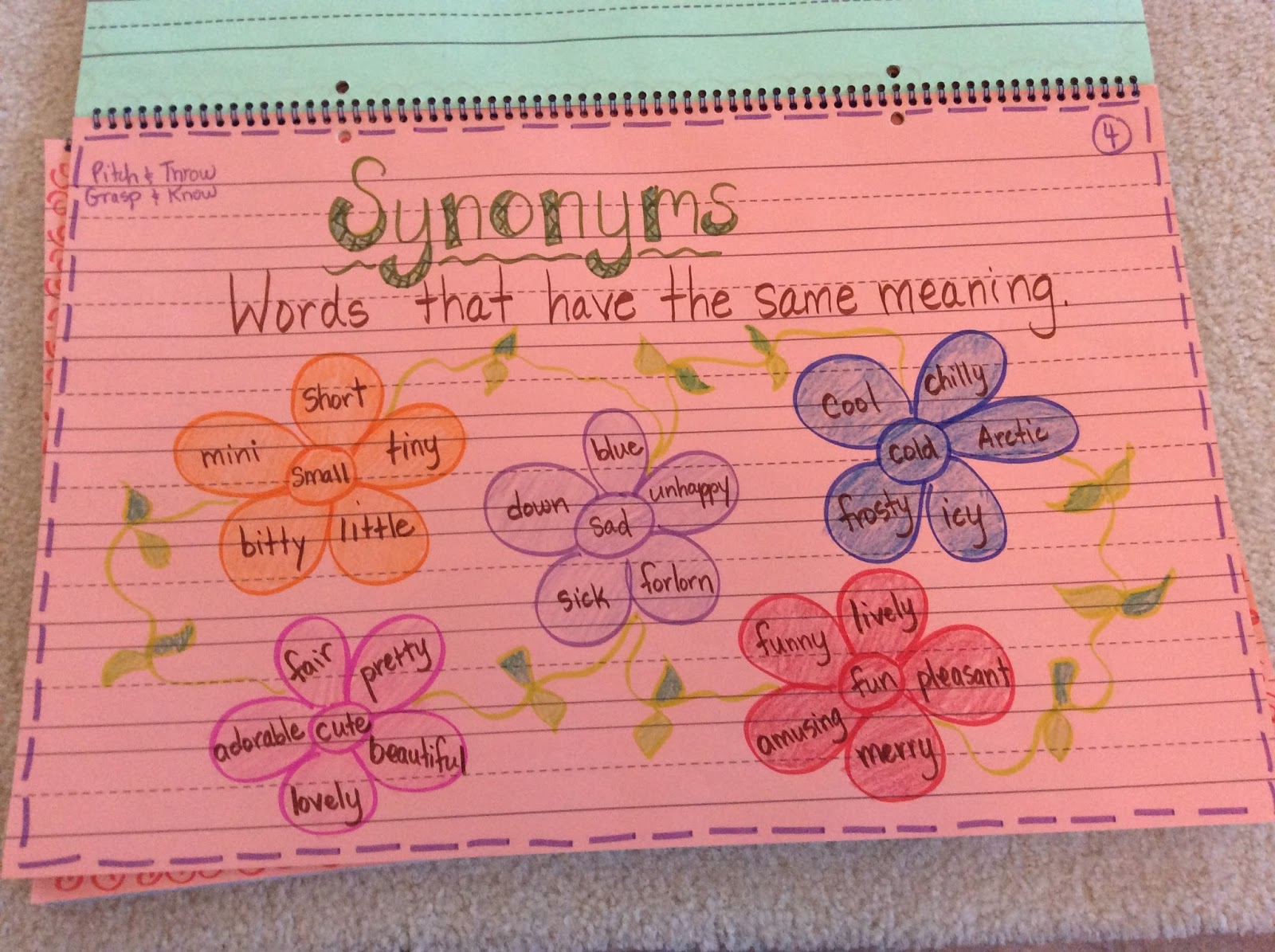 Create Your Balance With Literacy