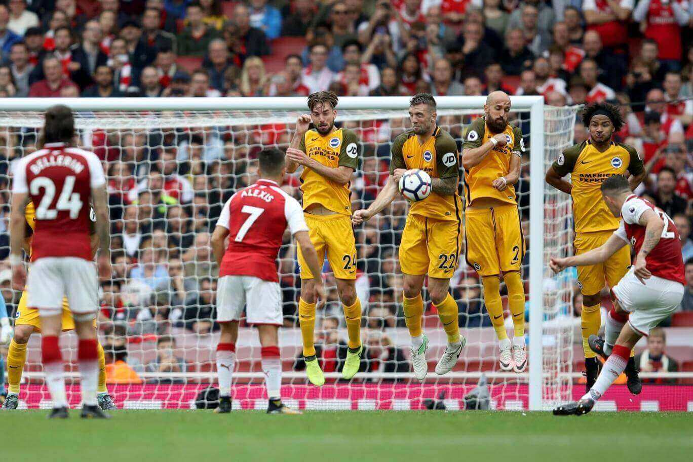 EPL Table 2017 18 Premier League Standings For Gameweek 7 360dopes EPL Table 2017 18 Premier League Standings For Gameweek 7 360dopes