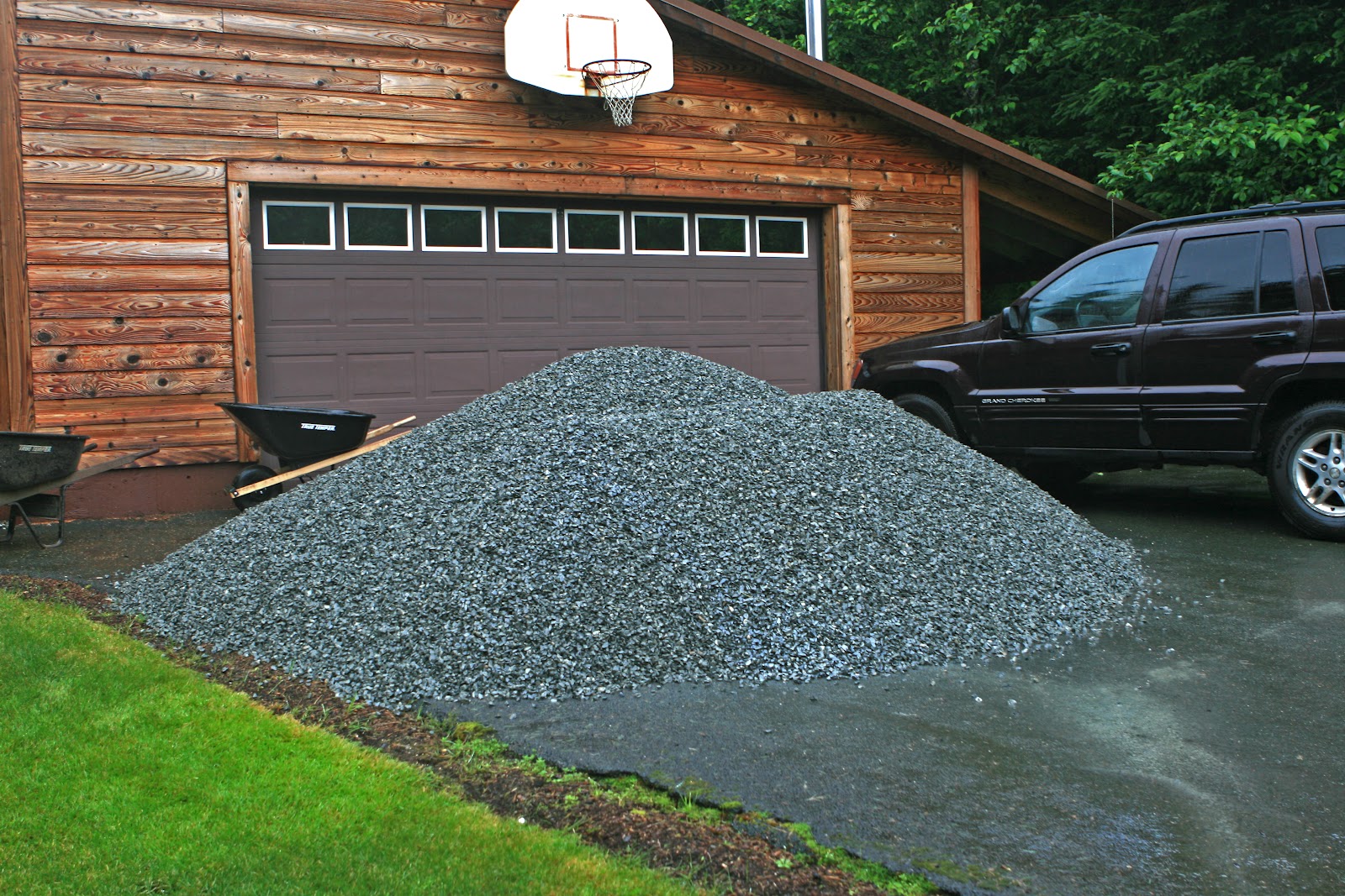 Gravel Cubic Yard Coverage