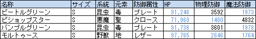 20190413_TOS_004_ヴァルティネ