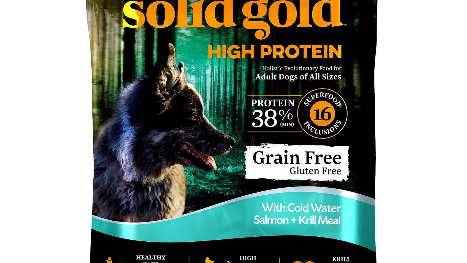 Highest Protein Dry Dog Food Protein Choices