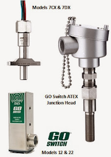 Forberg Scientific Inc: TopWorx GO Switch Process Solution Options