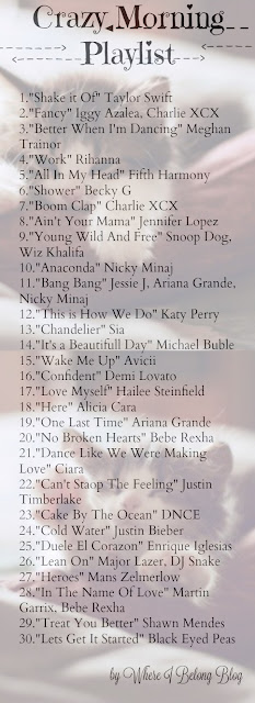 Crazy Morning Playlist By WIB Crazy Morning Playlist By WIB