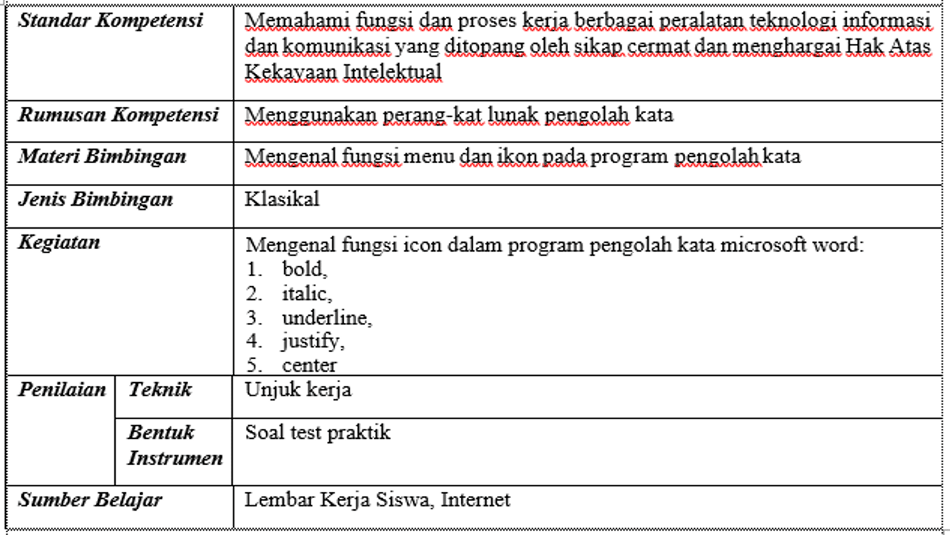 Contoh Silabus Bk Silabus Rpp