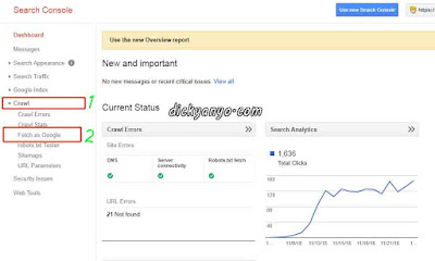 Cara Mudah Submit Url Google Agar Cepat di Index