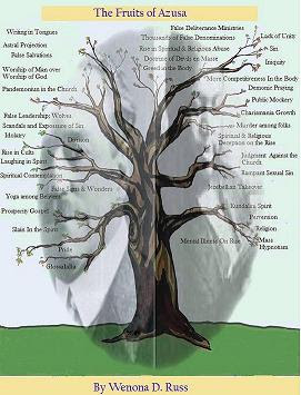 The Fruits of Azusa | Lipstick Alley