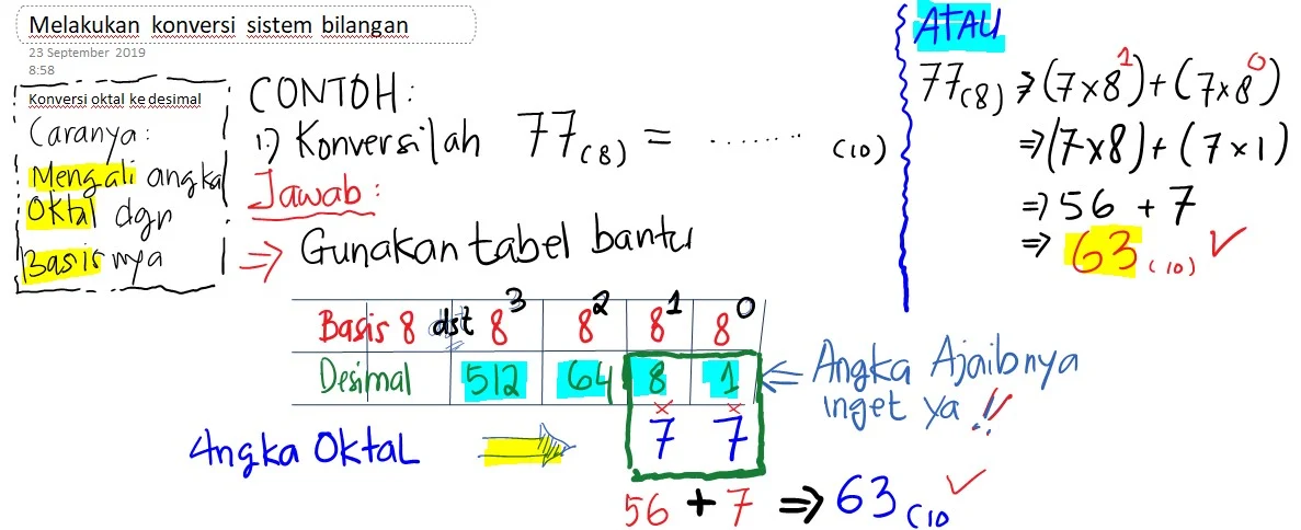 Mengkonversi oktal ke desimal