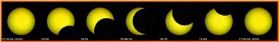 Quan sát nhật thực vành khuyên ngày 15/01/2010 - 4 / Thiên văn học Đà Nẵng